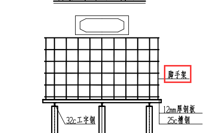 标注