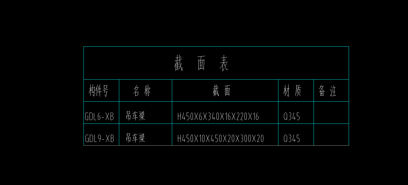 梁截面