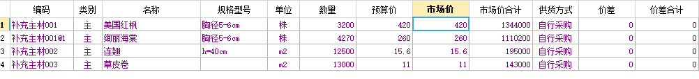 建筑行业快速问答平台-答疑解惑