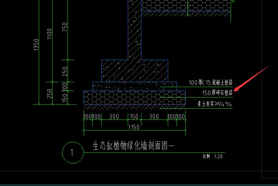 定额