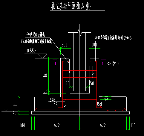 短柱