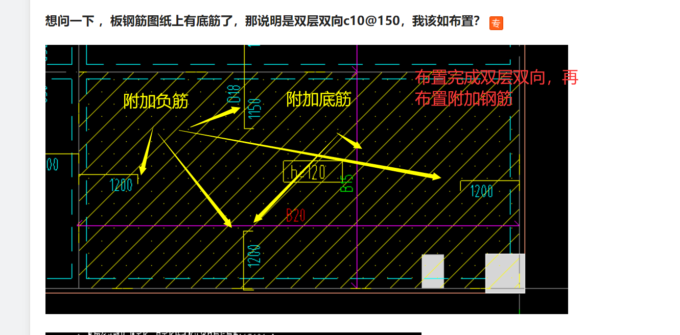 答疑解惑