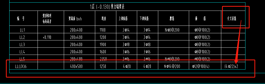 交叉斜筋