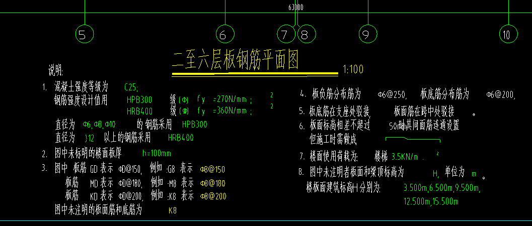 分布筋