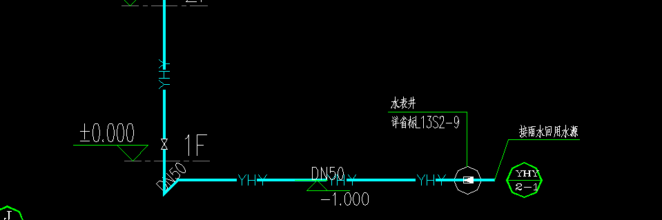 雨水管