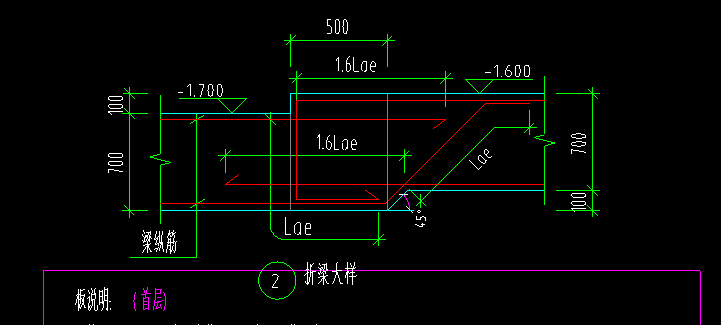 折梁