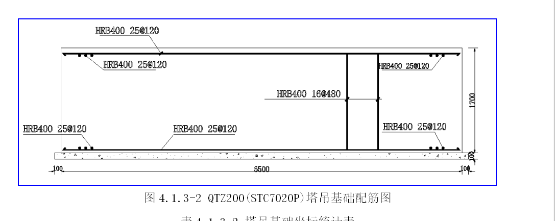 手算