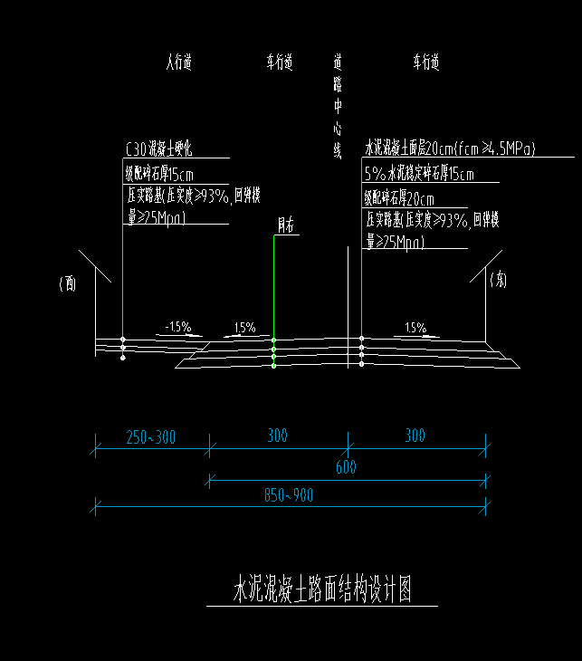 坡度