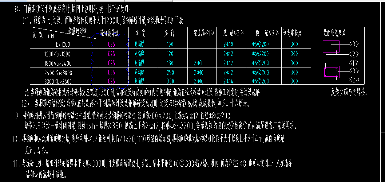 广联达服务新干线