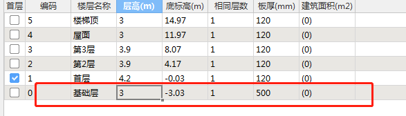 基础层