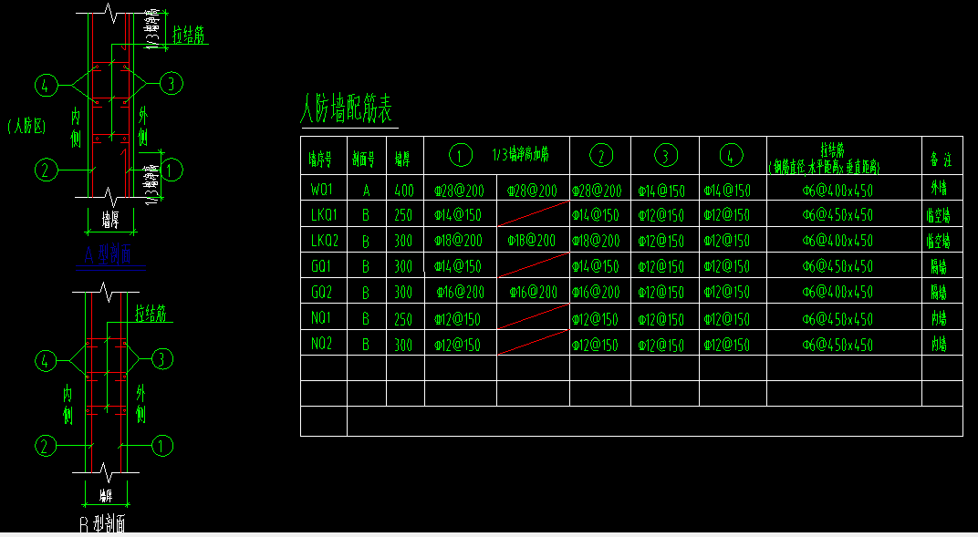 人防墙