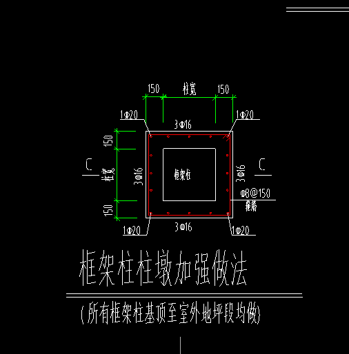 柱墩
