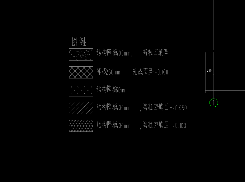 降板
