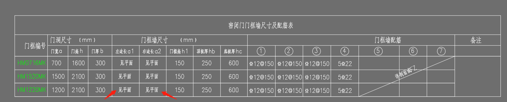人防