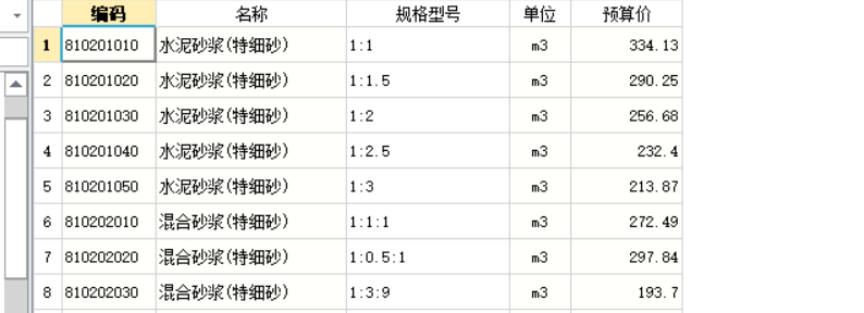 配合比