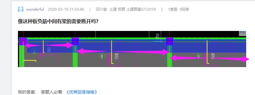 负筋
