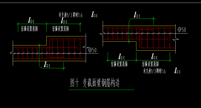 变截面