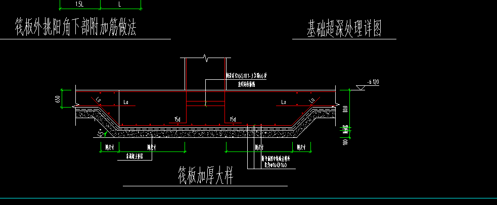 筏板局部加厚
