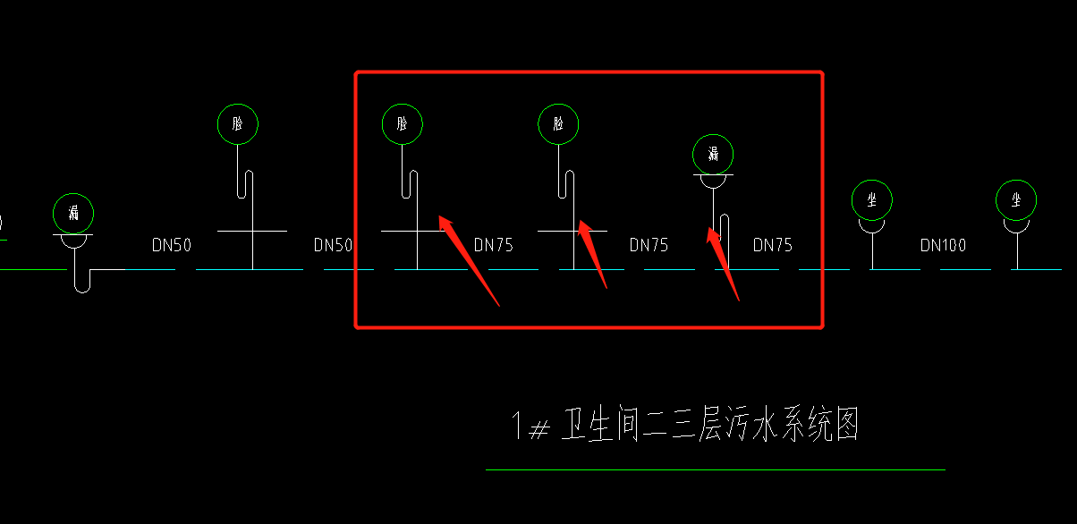 管径