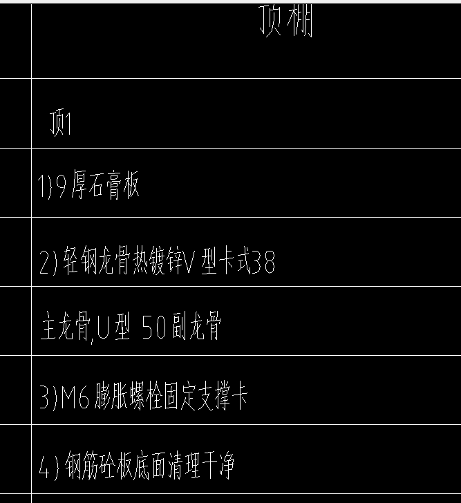 套清单