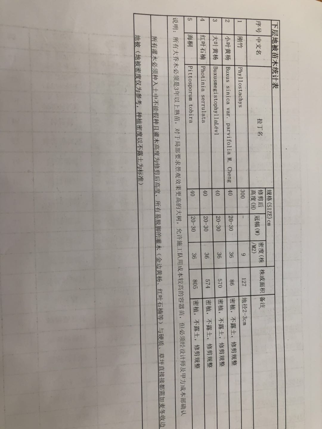图中所