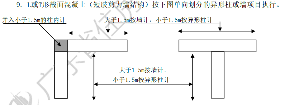 直形墙