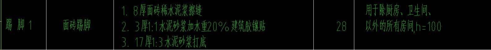 电井