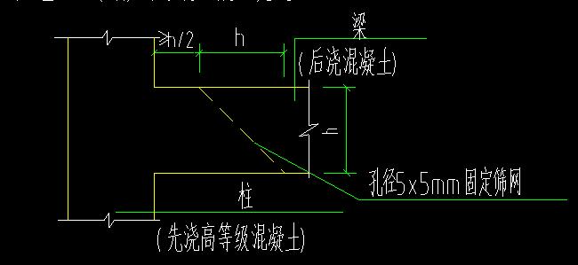 计算梁