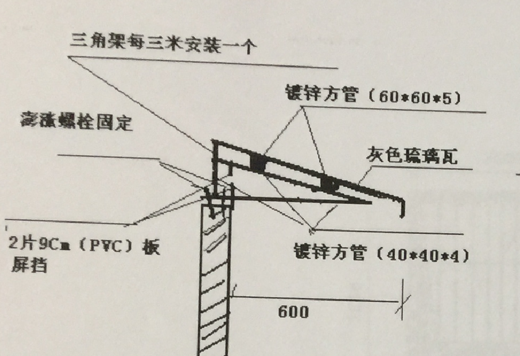 套清单