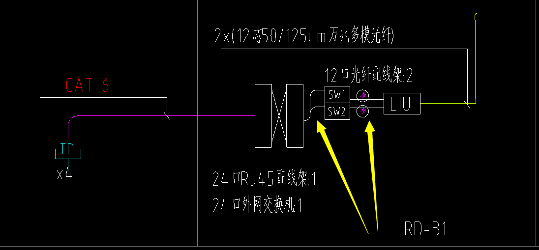 箭头