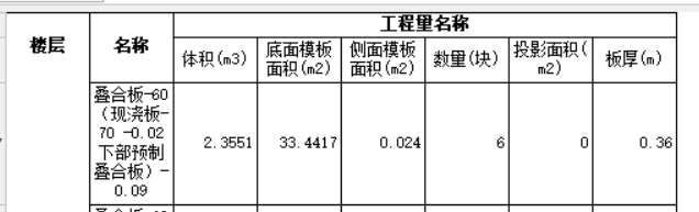 广联达服务新干线