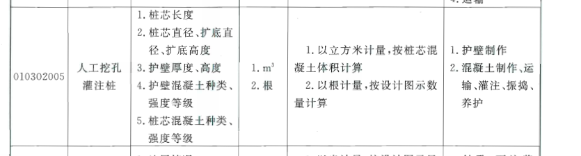 人工挖孔桩