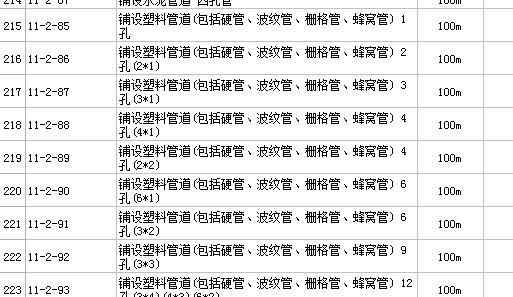 子目