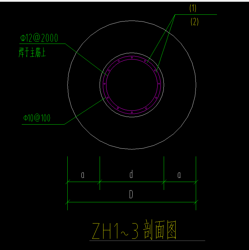 答疑解惑