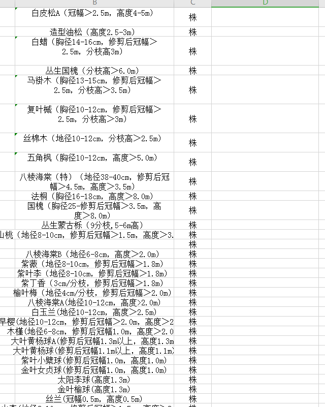 询价