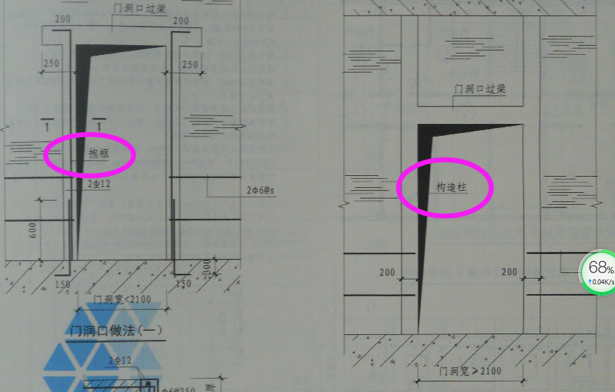 抱框柱是什么