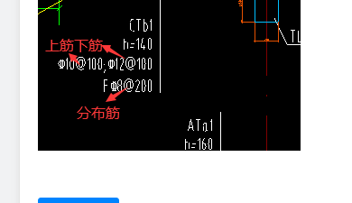 怎么布置