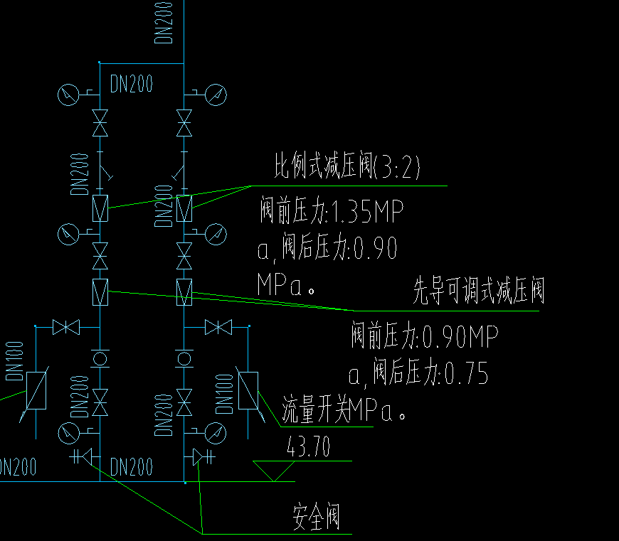 阀门