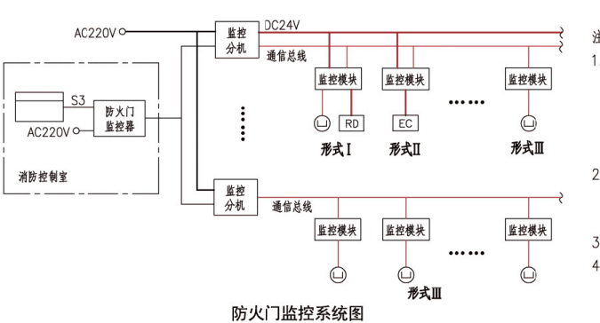 广联达服务新干线