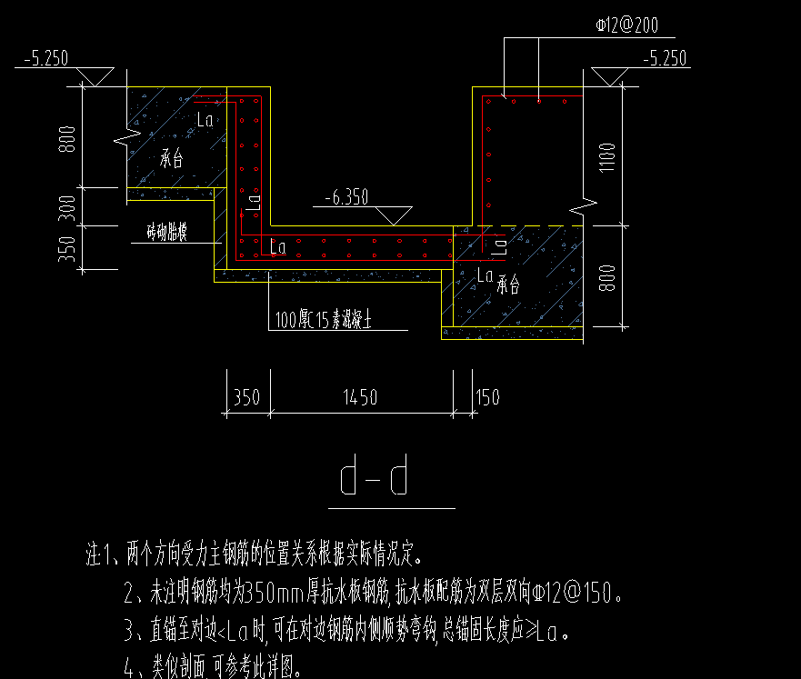 集水坑