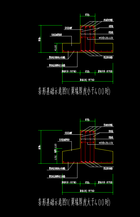 条形基础