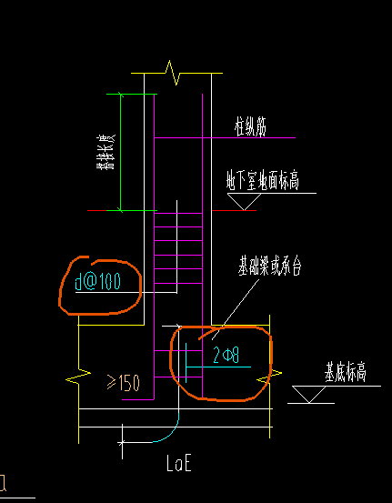 剪力墙插筋