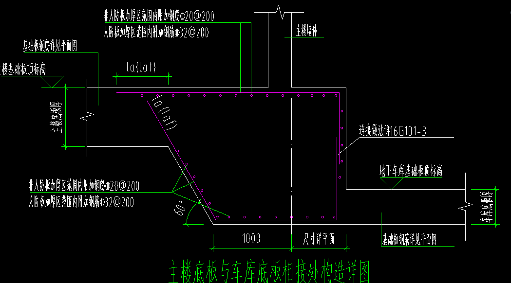 变截面