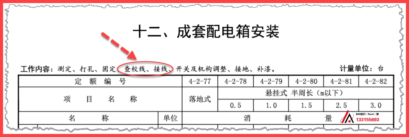 配电箱