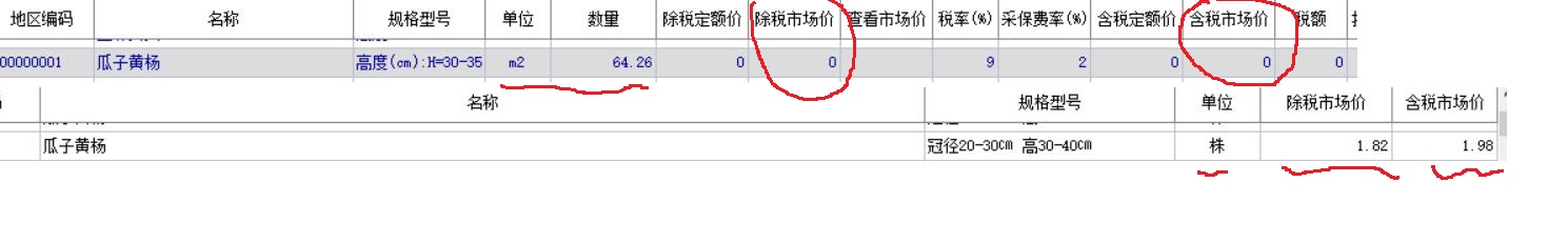 换算