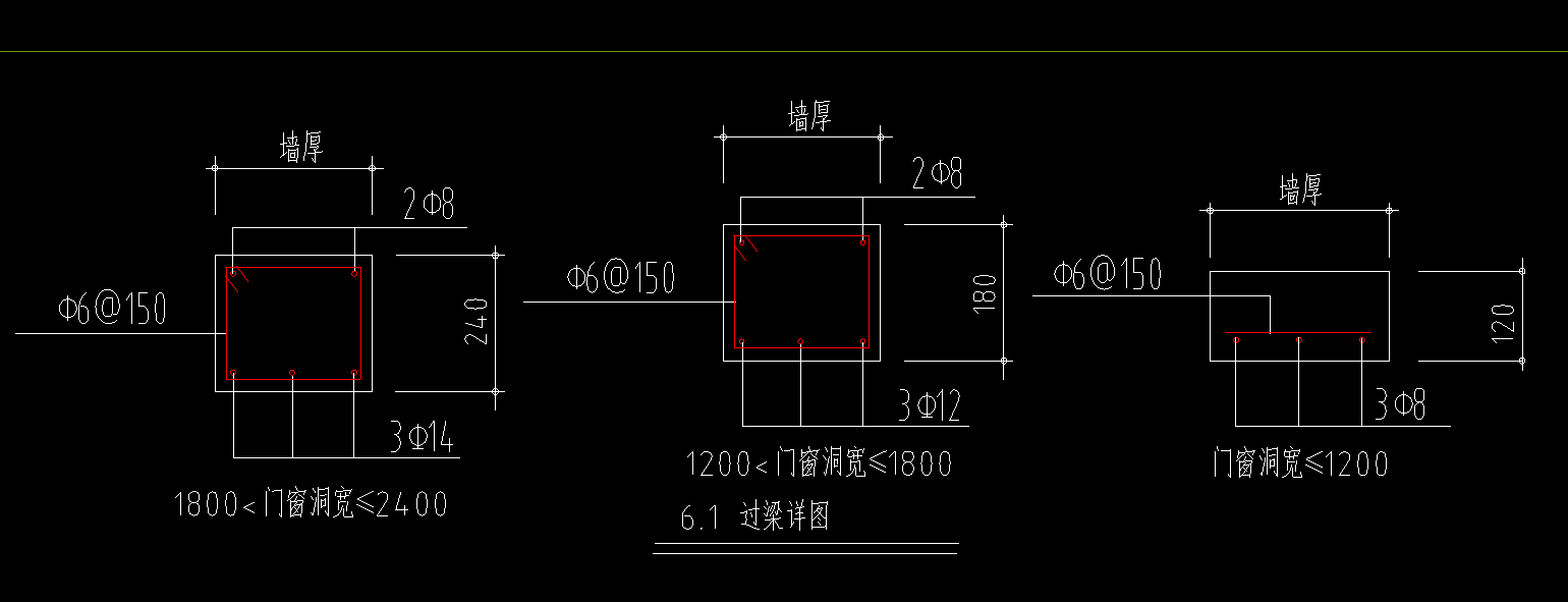过梁详图