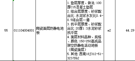 大概数据