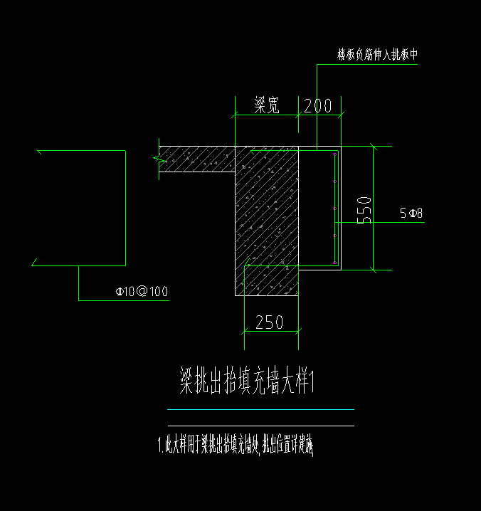 箍