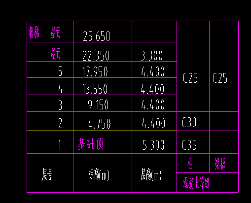 雨棚板