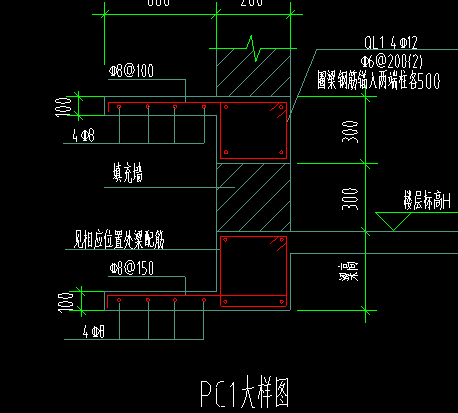 误差